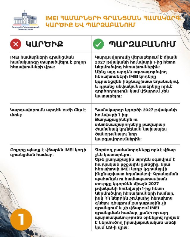 Смартфон с отображением IMEI-номера на экране, Армения