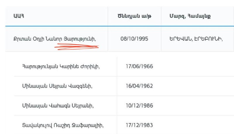 Избирательный участок в Севане, где проходят выборы