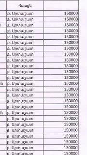 Здание Следственного комитета Армении в Ереване